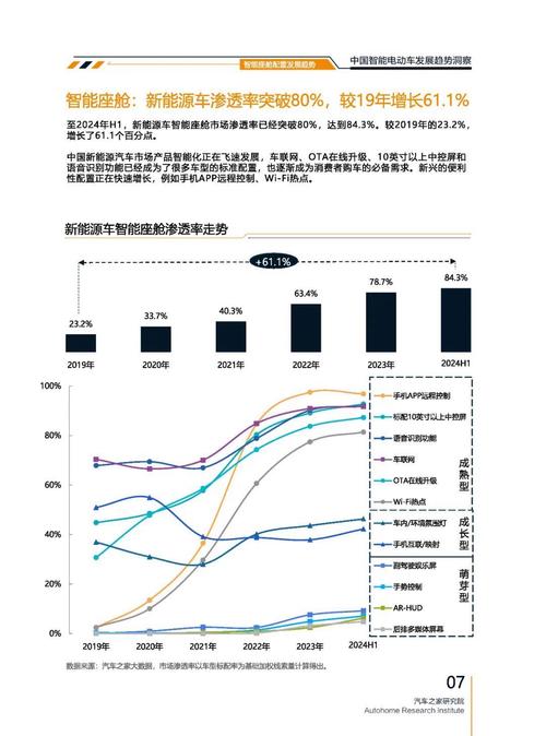 东莞98起亚对未来市场的预测，名爵汽车品牌文化的传播